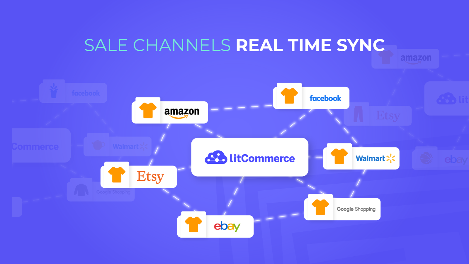 LitCommerce Sell on Marketplaces